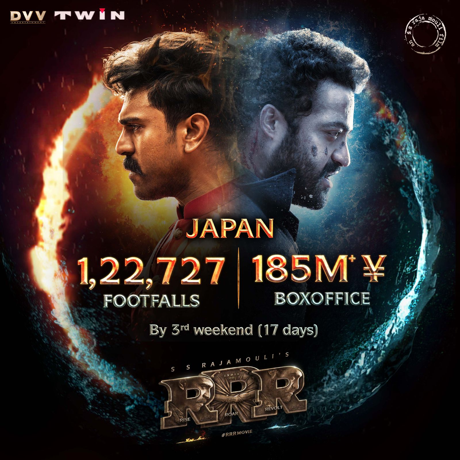 RRR Movie Box Office Collections And Records In Japan